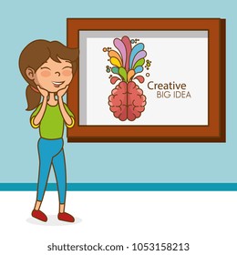 girl with brain creative big idea