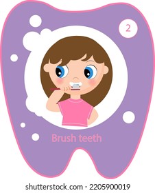 Girl brush your teeth. Daily routine teeth cleaning poster.