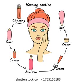 Girl cares about her face. Morning care routine. Different facial care products. Vector illustration.
