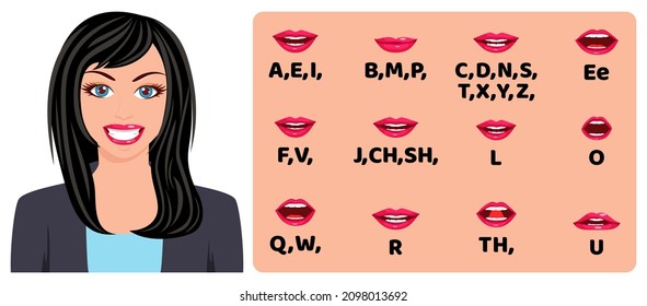 Girl character avatar and with mouth animation pack with lip syncing set for animation and sound pronunciation wearing beautiful outfit