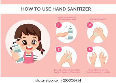 Girl character shows how to use hand sanitizer properly to clean and disinfect hands, medical infographic vector,Prevention of epidemics and Coronary Syndrome or COVID-19