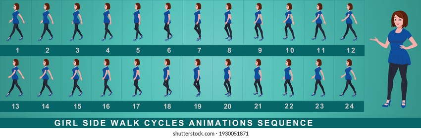 Girl Character, Side Walk Cycle Animation Sequence.  Frame by frame sprite animation sheet of woman' walking cycle.