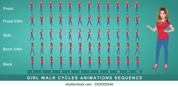 Girl Character Walk Cycle Animation Sequence. Frame by frame animation sprite sheet of  woman walk cycle. Girl walking sequences of Front, side, back, front three fourth and back three fourth.