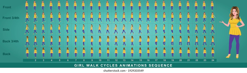 Girl Character Walk Cycle Animation Sequence. Frame By Frame Animation Sprite Sheet Of  Woman Walk Cycle. Girl Walking Sequences Of Front, Side, Back, Front Three Fourth And Back Three Fourth.