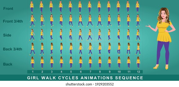 Girl Character Walk Cycle Animation Sequence. Frame By Frame Animation Sprite Sheet Of  Woman Walk Cycle. Girl Walking Sequences Of Front, Side, Back, Front Three Fourth And Back Three Fourth.