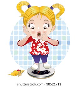 Girl checking her weight on a scale