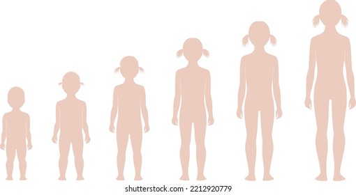 Girl child silhouette from