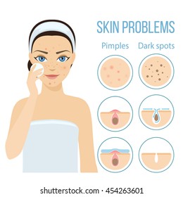 Girl cleans her face with cosmetic lotion. Skin problems solution, home remedies. Vector stock illustration.