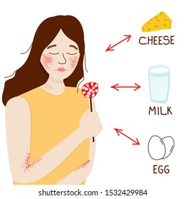 Girl with dermatitis in milk allergy. Allergy to cow's milk protein , egg, sweets, candies, cheese. Girl has red dots and skin irritation on her face and hands. Atopic dermatitis in flat style