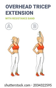 Girl Doing Overhead Tricep Extension Home Workout Exercise with Resistance Band Guidance. Caucasian Woman in Sportswear Do Fitness Exercise with Rubber Loop Equipment Outline Concept.