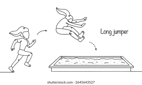 A girl drawn with a continuous line makes a long jump. She ran up and jumped from a standing position to the maximum distance into a sand pit. Hand-drawn illustration on the theme of sports.