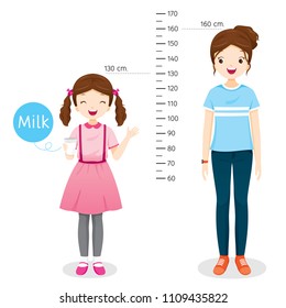 Girl Drinking Milk For Health. Milk Makes Her Taller. Girl Measuring Height With Woman, Tall, Healthy, Care, People, Lifestyle