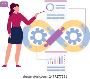 Chica explicando la configuración de DevOps a través del bucle infinito.