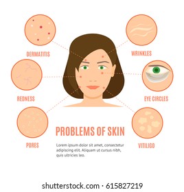 Girl Face Skincare Different Problems Card, Brochure or Poster Flat Design Style. Vector illustration