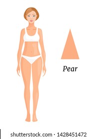 The girl with the figure of a pear. Vector illustration in cartoon style with body shapes. Full body woman with wide hips. Triangle shape type.