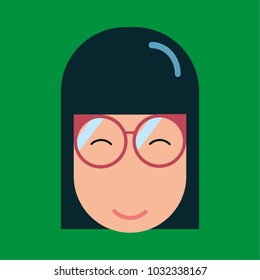 Girl flat face