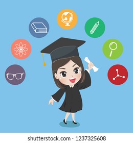 The girl is happy in graduation day Because she has the knowledge, experience and good vision.
