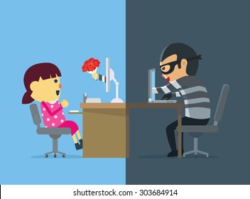 Cyber dating