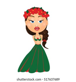 Girl from Hawaii.Girl who loves to dance