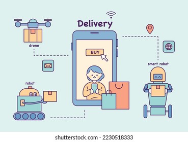 A girl is holding a mobile phone on the screen of a smartphone. Robots that deliver goods to smartphones are connected.