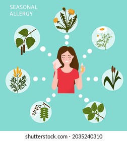 The girl holds a paper tissue in one hand and nasal drops in the other. She has an allergic reaction to different types of plants. Pollen of birch, alder, acacia, bloom dandelion, chamomile, ragweed. 