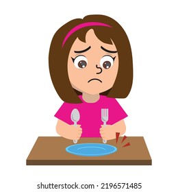 girl looking sad at an empty plate, child feeling hungry.