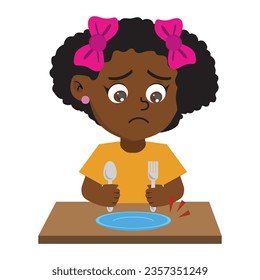 girl looking sad at an empty plate, child feeling hungry.