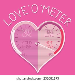 Love meter real Love Calculator