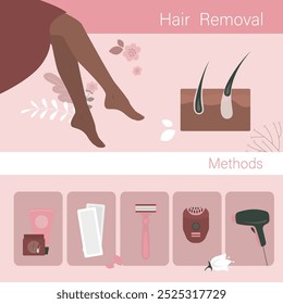 Girl making epilation. Intime zone, legs hair removal on dark afro skin. Epilation procedure advertising. Beauty salon poster. Different types of hair removal. Smooth skin after depilation. vector