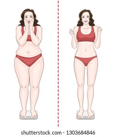 The girl on the scales before and after. The girl was upset that she recovered and was glad that she had lost weight. Woman in underwear, brunette.