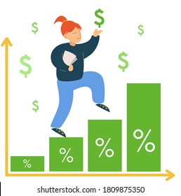 La chica con los papeles está subiendo a un gráfico en crecimiento, con porcentajes en las columnas. Concepto de crecimiento de los beneficios, intereses compuestos, aumentos de los depósitos bancarios. Crecimiento de beneficios con signo de dólar