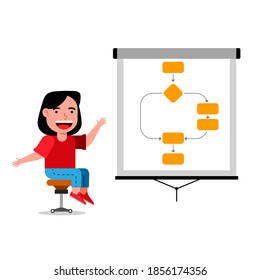 Girl presenting project plan to colleagues vector illustration.