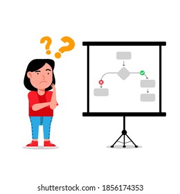 Girl presenting project plan to work colleagues vector illustration.