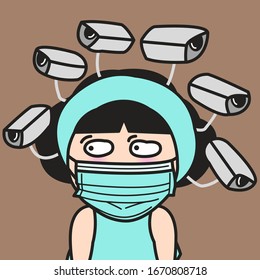 Girl Putting Multiangle Closed Circuit Cameras On Headband And Covering Nose, Mouth With Medical Face Mask, To Protect The Spreading Virus. Woman Feeling Unsafe And Insecure In Public Spaces Concept