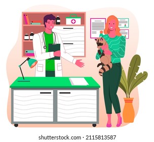 Girl With Raccoon At Reception At Veterinarian. Doctor's Office. First Aid Kit. Desk With Lamp And Diplomas On The Wall. Indoor Plant In Pot. Vet Gives Advice On Caring For Raccoon To Owner Of Animal