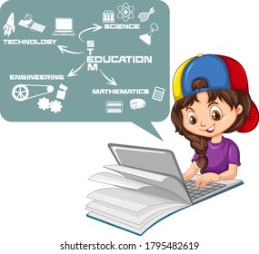 Girl searching on laptop with stem education map cartoon style isolated on white background illustration