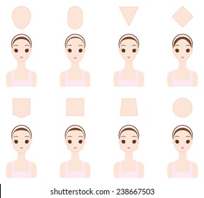 Girl. Shape Of The Face. Type