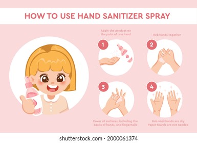 Girl show how to use hand sanitizer spray properly to clean and disinfect hands, medical infographic vector,Prevention of epidemics and Coronary Syndrome or COVID-19