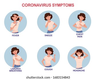 The girl shows all possible signs of infection with the covid-19 virus.  Drawn on the picture: fever, sneeze, chest pain, cough, headache, labored breathing. Cartoon and flat style.