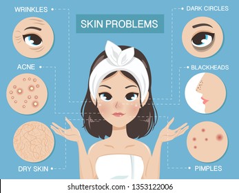 The girl shows problems with the skin. whether it is dull, wrinkles, acne that makes it look premature.