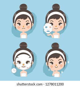 The girl shows the procedure to clean the face thoroughly and nourish the face to look beautiful by mask treatment for younger without wrinkles.