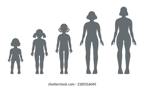 Girl silhouettes. Toddler, baby, school girl, preteen, teen lady. Female growth stages in different ages