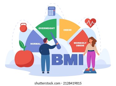 Girl Standing On Scale Flat Vector Illustration. Woman Trying To Control Weight With Help Of Diet. Body Mass Index Chart With Normal, Overweight, Obese Color Blocks. Underweight, BMI, Fitness Concept