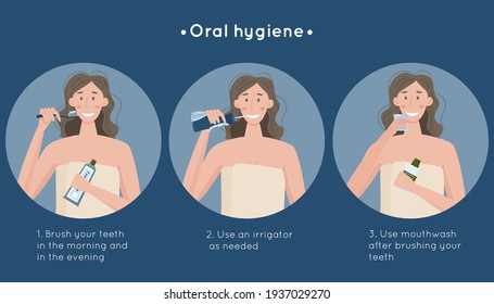 The girl takes care of the mouth cavity and teeth. The sequence of brushing your teeth. Using an irrigator and mouthwash. Oral hygiene. Dental care concept Isolated flat design illustration.