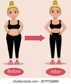 La chica es espesa y delgada. Antes y después. Estilo plano. Estilo de vida saludable. Resbaladizo. Transformación. Después del ejercicio. Caricatura. Ilustración del vector de material. Comparación. Gimnasio. Entrenamiento. Deporte.