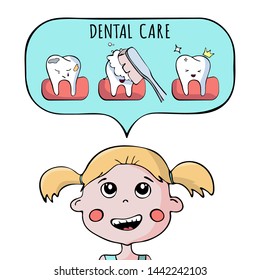 Girl thinking about Dental care. Kids Dental Care oral hygiene. Dirty and clean teeth. Tooth smile. Caries on the teeth. Dentistry concept with dental health care, Dentist infographics, vector cartoon