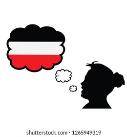 Girl thinking about different languages. Educational and travel illustration. Vector