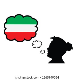 Girl thinking about different languages. Educational and travel illustration. Vector