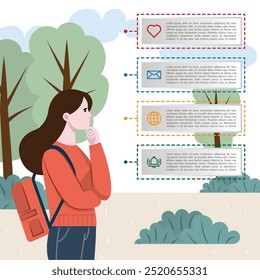 Girl thinking flat illustration vector, girl standing and thinking watch four infographic, flat icon