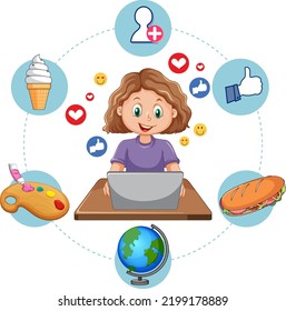 A girl using laptop for online learning illustration